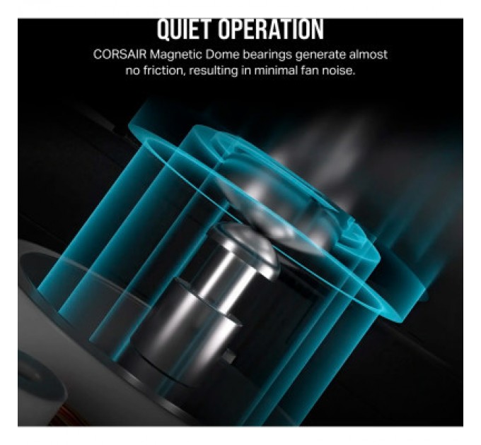 Corsair Кулер до корпусу Corsair iCUE Link RX140 RGB PWM White (CO-9051023-WW)