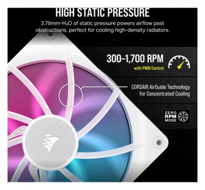 Corsair Кулер до корпусу Corsair iCUE Link RX140 RGB PWM White Dual Pack (CO-9051024-WW)