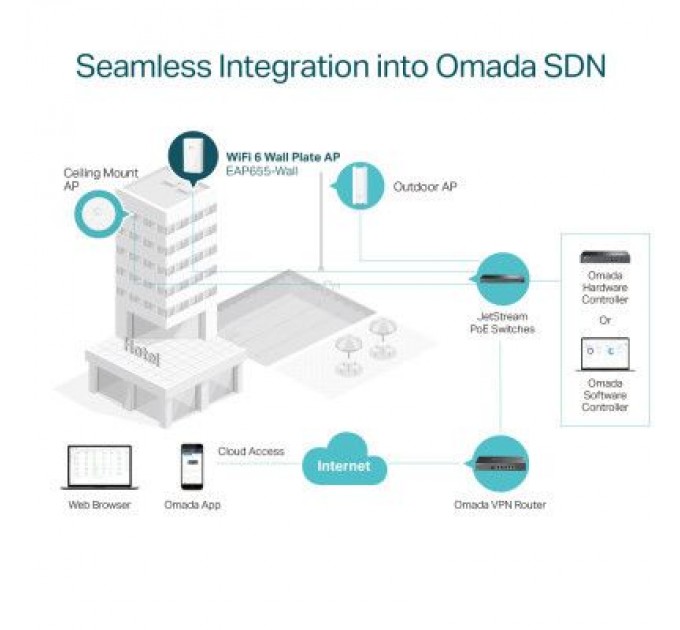 SGT Фотобарабан SGT HP LJ P4014/P4015/P4515 (DAD-4515)
