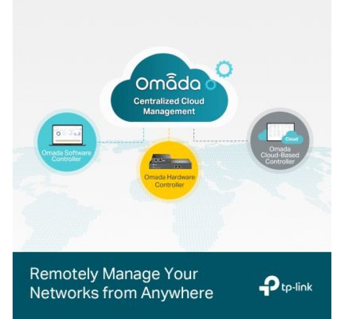 TP-Link Комутатор мережевий TP-Link TL-SG3452P