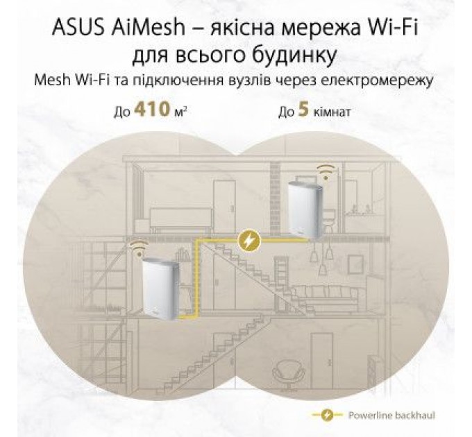 ASUS Маршрутизатор ASUS XP4-2PK