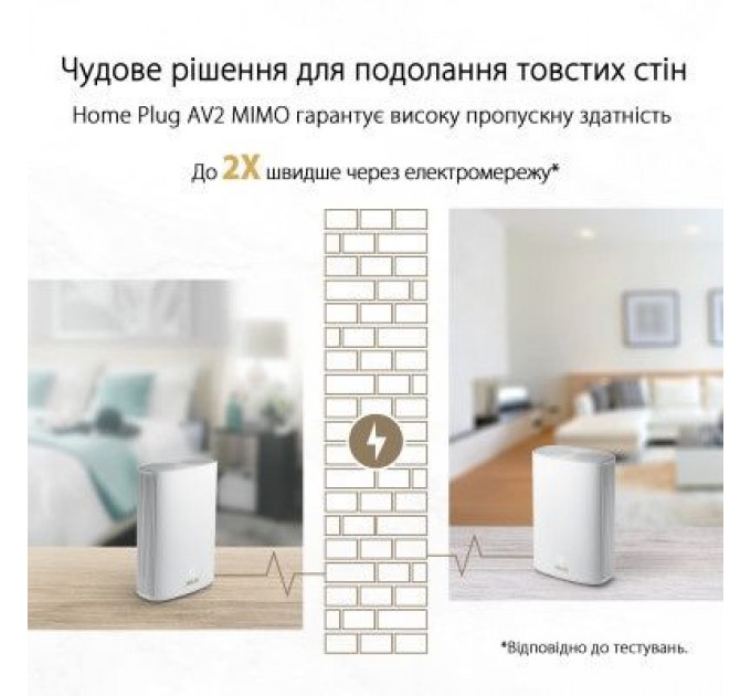 ASUS Маршрутизатор ASUS XP4-2PK