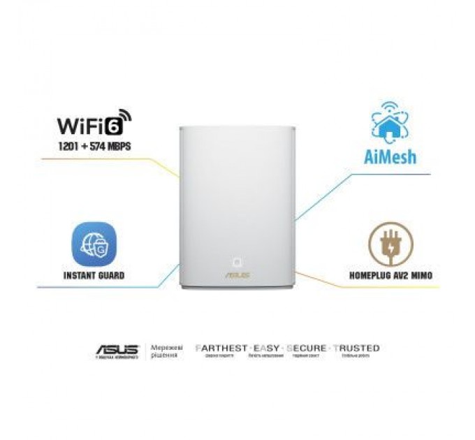 ASUS Маршрутизатор ASUS XP4-2PK