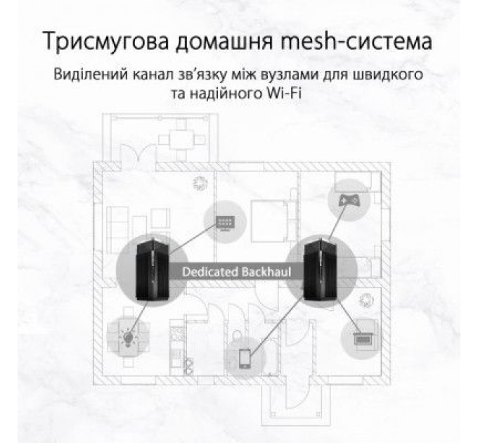 ASUS Маршрутизатор ASUS XT12-2PK