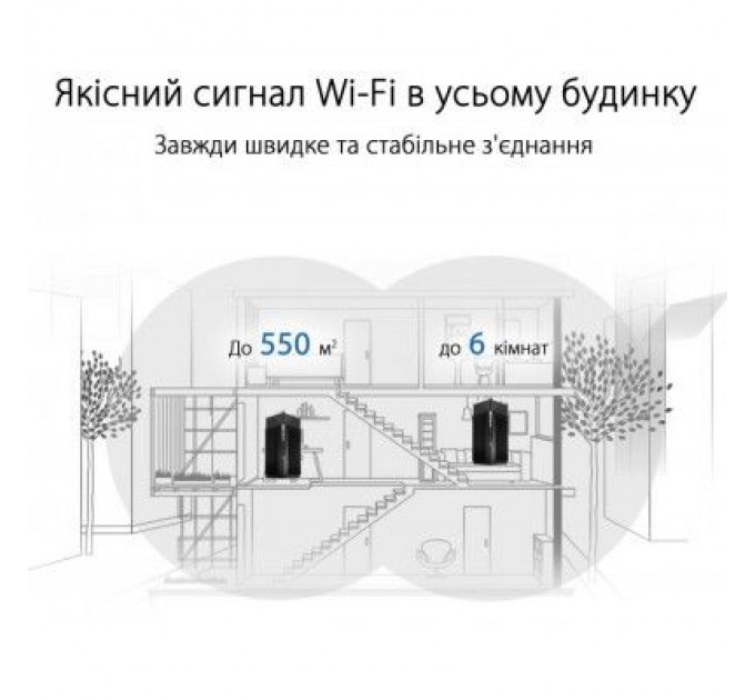 ASUS Маршрутизатор ASUS XT12-2PK