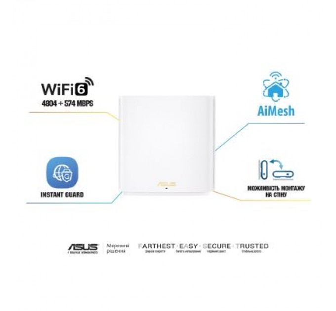 ASUS Маршрутизатор ASUS XD6S-2PK