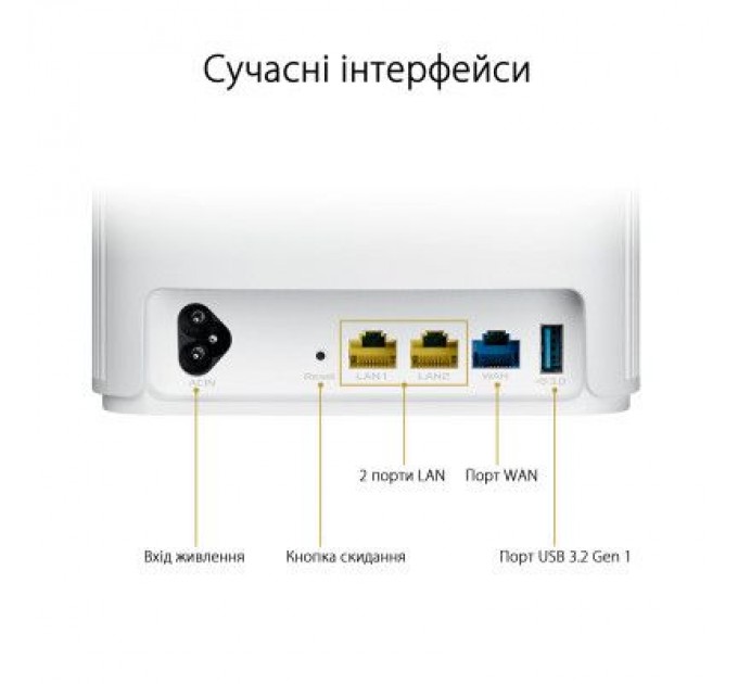 ASUS Маршрутизатор ASUS XP4-1PK