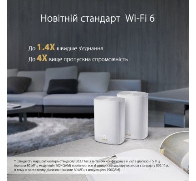 ASUS Маршрутизатор ASUS XP4-1PK