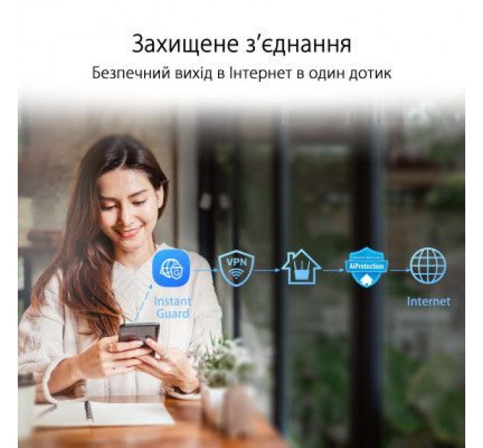 ASUS Маршрутизатор ASUS XP4-1PK