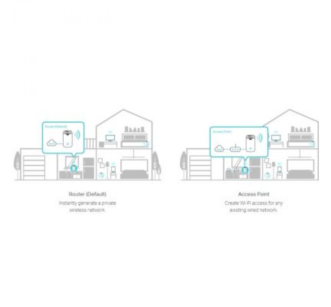 TP-Link Маршрутизатор TP-Link DECO-S7-3-PACK