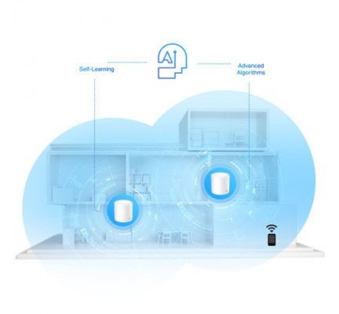TP-Link Маршрутизатор TP-Link DECO-X20-3-PACK