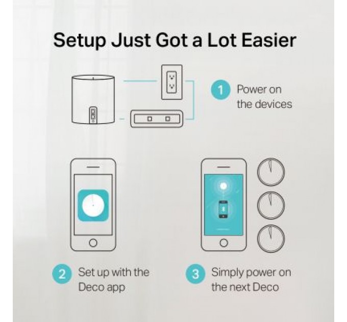 TP-Link Маршрутизатор TP-Link DECO-X60-3-PACK