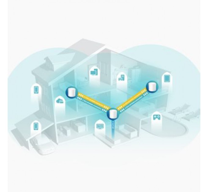 TP-Link Маршрутизатор TP-Link DECO-X60-3-PACK