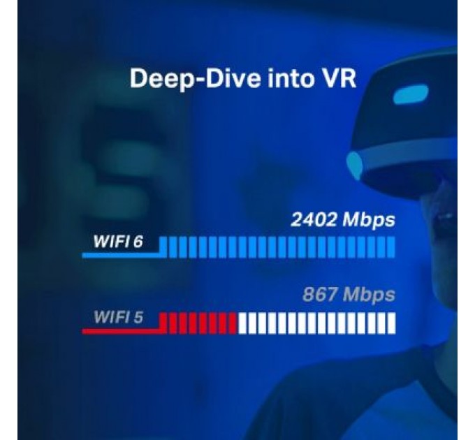 TP-Link Мережева карта Wi-Fi TP-Link ARCHER-TX50E