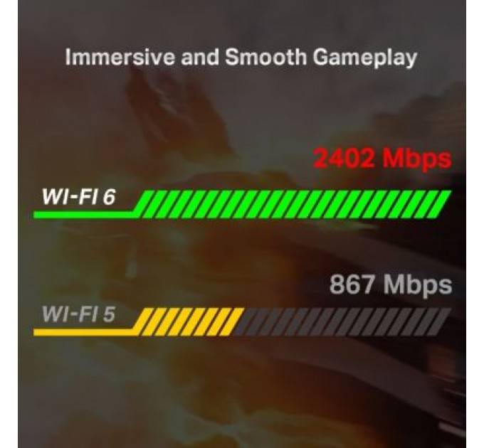 TP-Link Мережева карта Wi-Fi TP-Link ARCHER-TX3000E