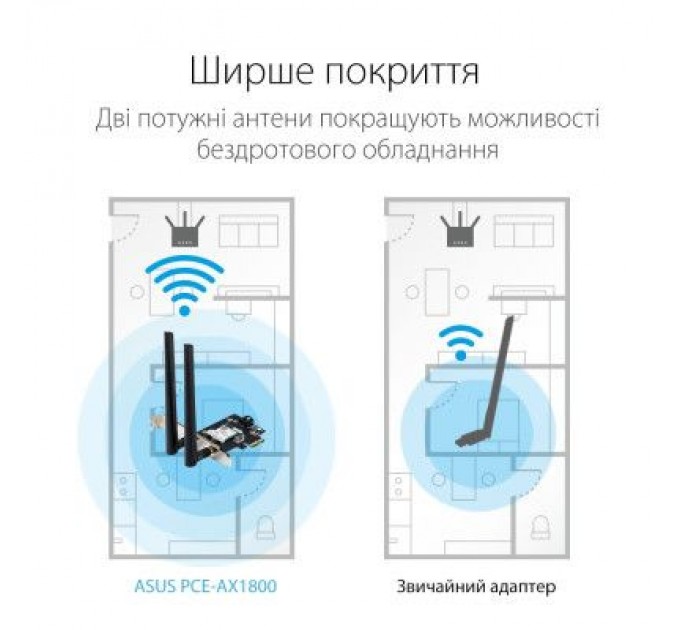 ASUS Мережева карта Wi-Fi ASUS PCE-AX1800