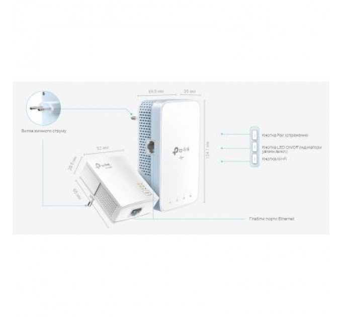 TP-Link Адаптер Powerline TP-Link TL-WPA7517KIT