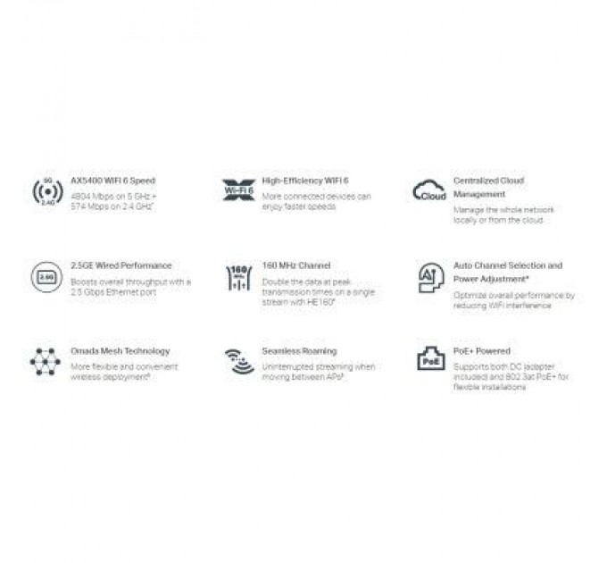 TP-Link Точка доступу Wi-Fi TP-Link EAP670