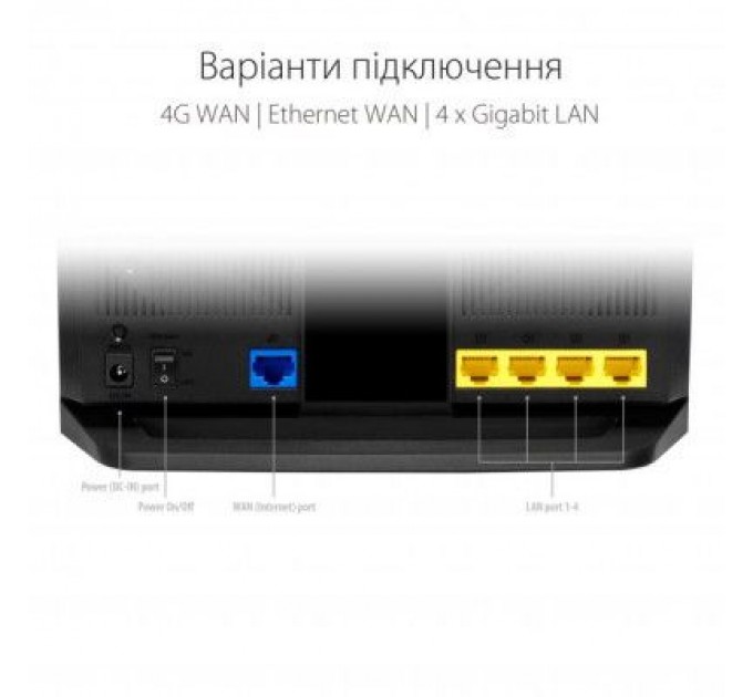 ASUS Маршрутизатор ASUS 4G-AX56