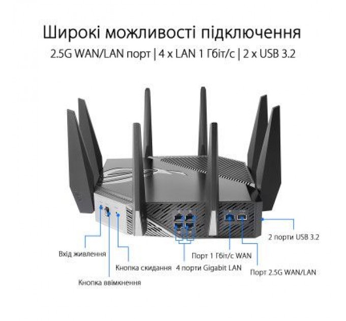 ASUS Маршрутизатор ASUS GT-AXE11000