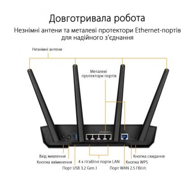 ASUS Маршрутизатор ASUS TUF-AX3000 V2 (TUF-AX3000)