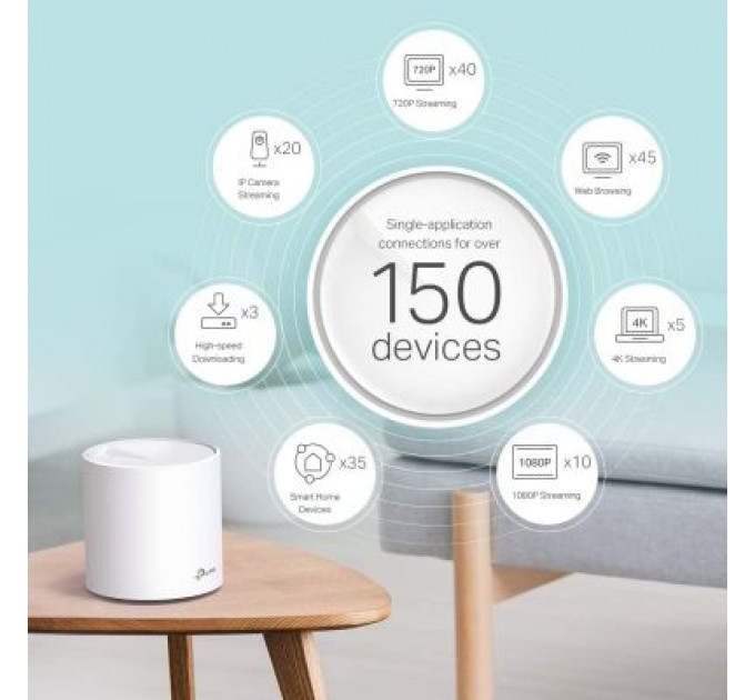 TP-Link Точка доступу Wi-Fi TP-Link DECO-X60-1-PACK