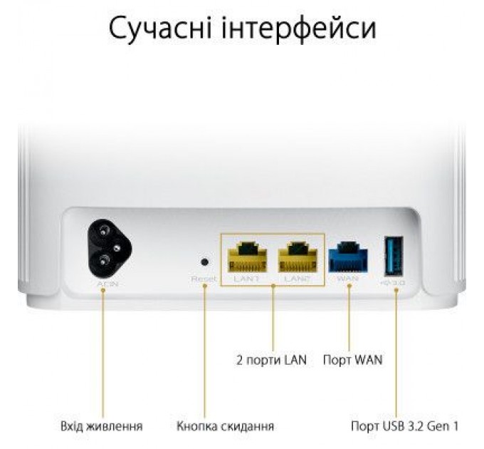 ASUS Маршрутизатор ASUS XP4 (1-PK) White