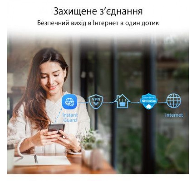 ASUS Маршрутизатор ASUS XP4 (1-PK) White