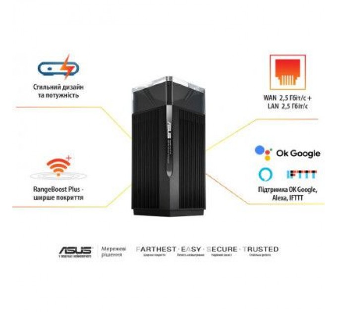 ASUS Маршрутизатор ASUS ET12(2-PK)
