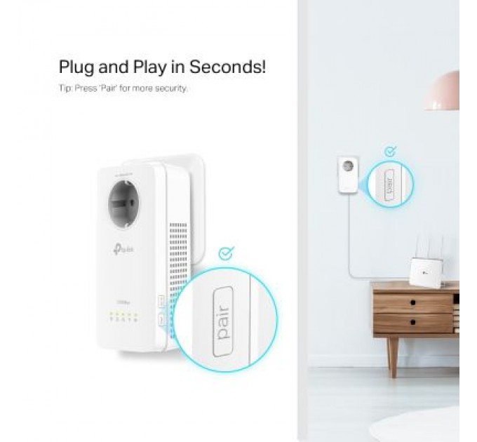 TP-Link Адаптер Powerline TP-Link TL-WPA8631PKIT