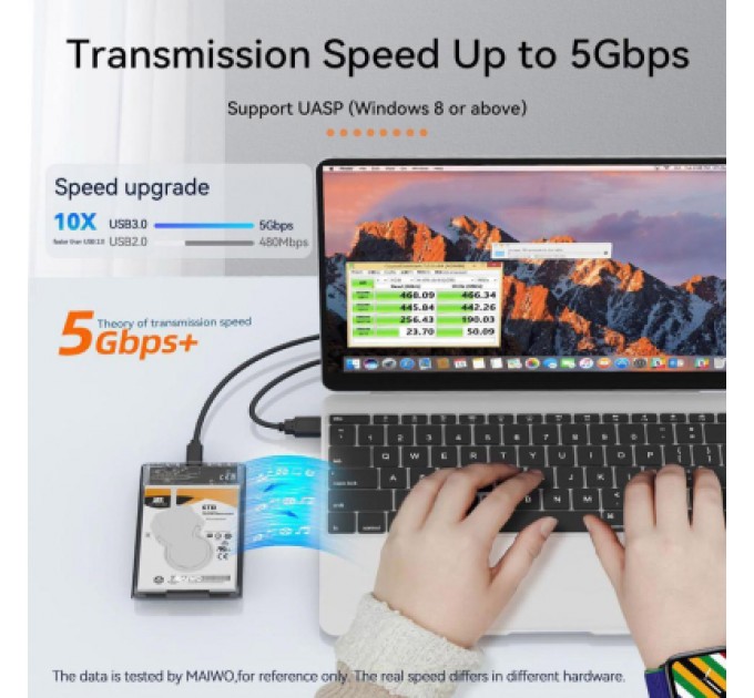 Maiwo Кишеня зовнішня Maiwo 2.5" SATA/SSD HDD - USB3.0 (K2510B)