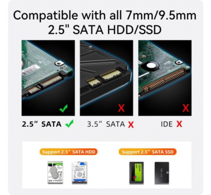 Maiwo Кишеня зовнішня Maiwo 2.5" SATA/SSD HDD - USB3.0 (K2510B)