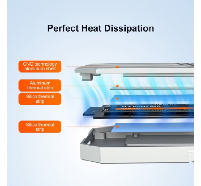 Maiwo Кишеня зовнішня Maiwo M.2 SSD NVMe 2280 ч-з USB4.0 Type-C 40Gbps (K1695)