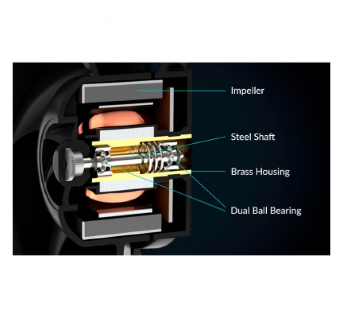 Arctic Кулер до корпусу Arctic S12038-8K 3-Pack (ACFAN00302A)