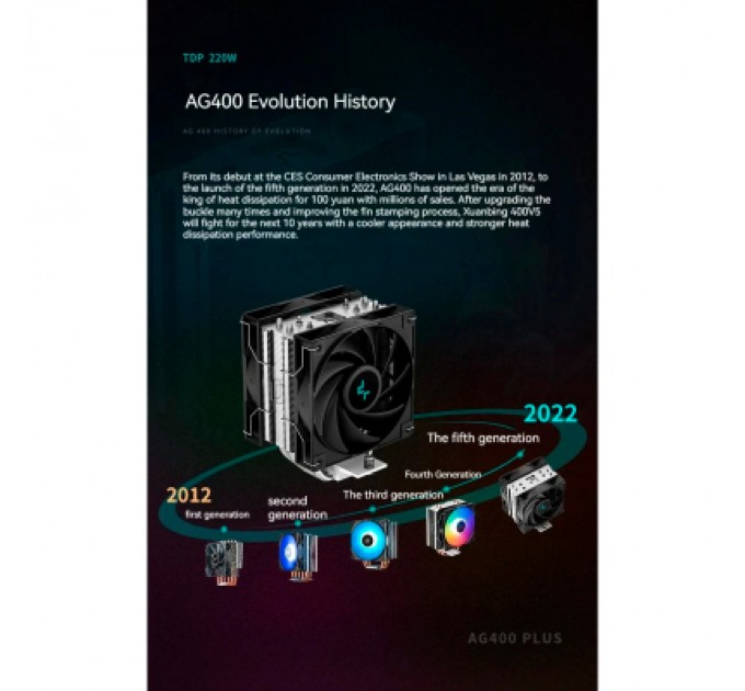 Deepcool Кулер до процесора Deepcool AG400 PLUS