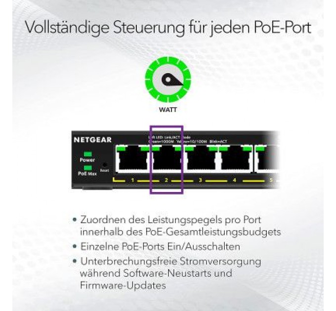 Netgear Комутатор мережевий Netgear GS308EPP-100PES