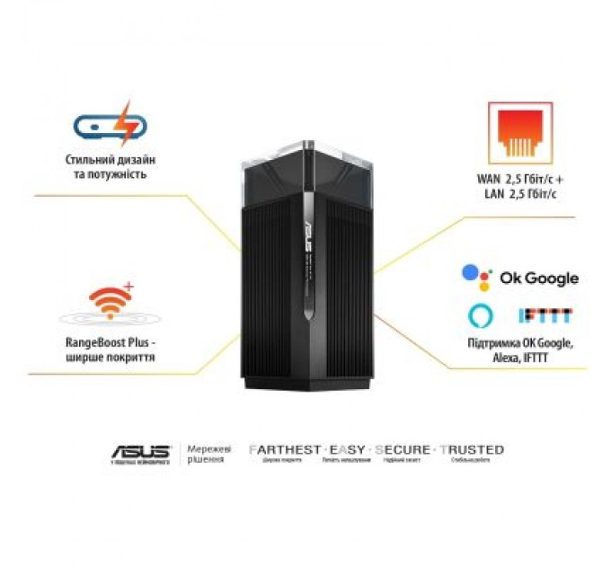 ASUS Маршрутизатор ASUS ZenWiFi Pro ET12 2PK (90IG05Z0-MO3A20)