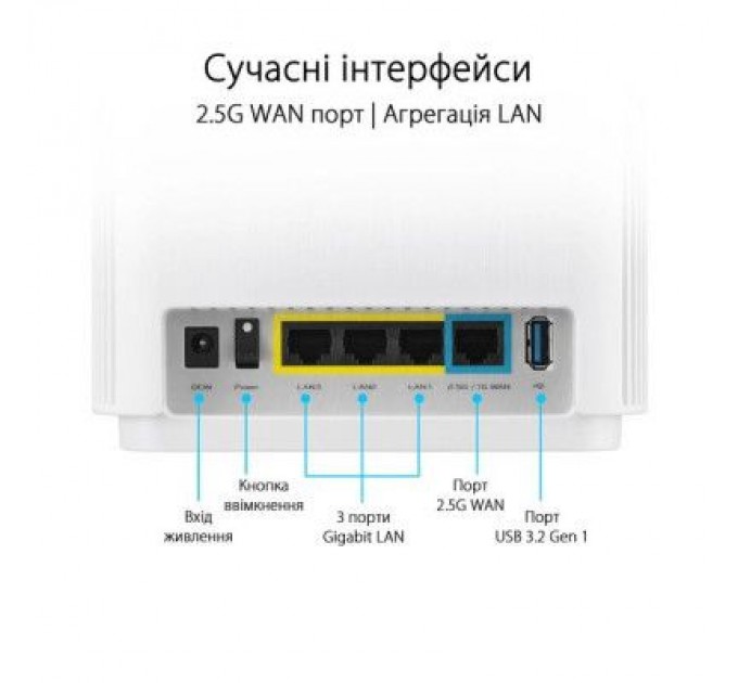 ASUS Маршрутизатор ASUS ZenWiFi XT9 1PK (90IG0740-MO3B60)