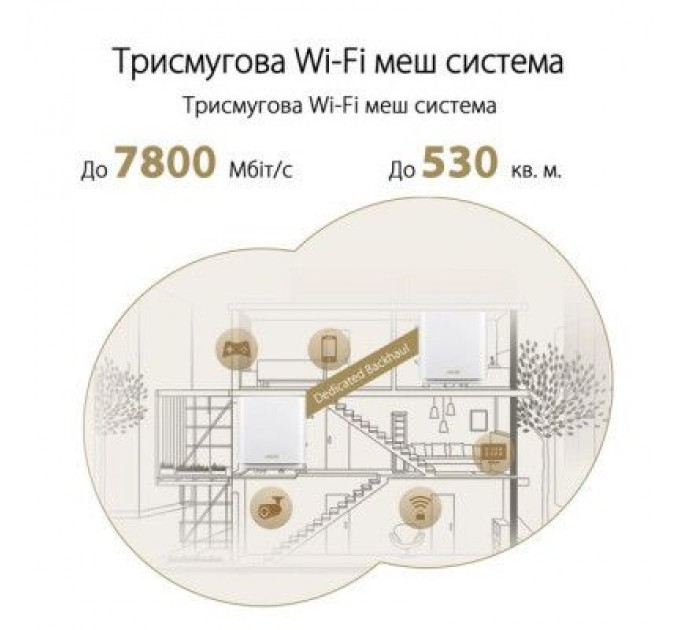 ASUS Маршрутизатор ASUS ZenWiFi XT9 1PK (90IG0740-MO3B60)