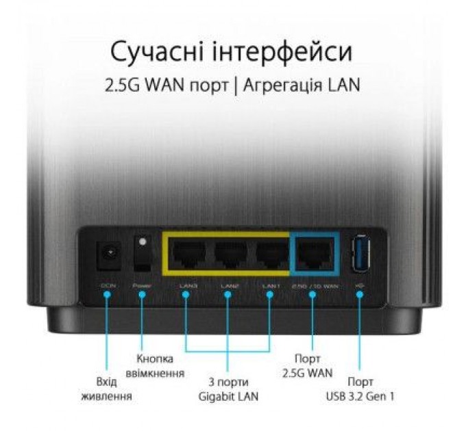 ASUS Маршрутизатор ASUS ZenWiFi XT9 2PK (90IG0740-MO3B30)