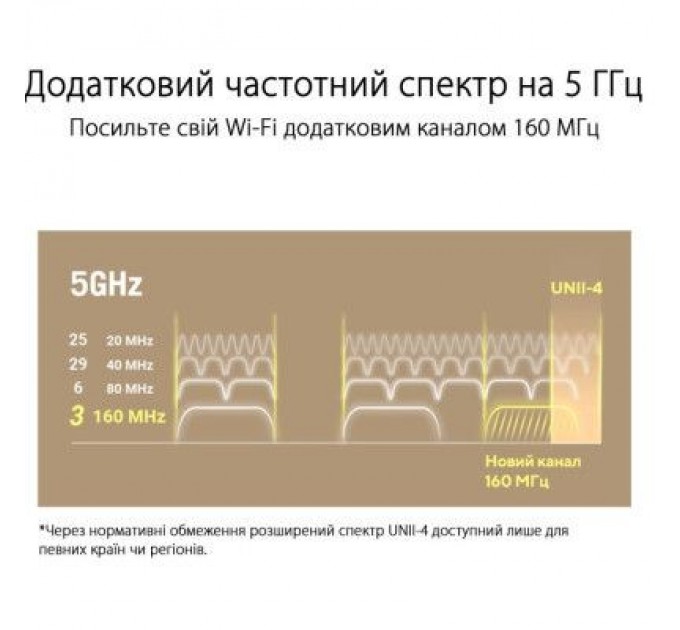 ASUS Маршрутизатор ASUS ZenWiFi XT9 2PK (90IG0740-MO3B40)