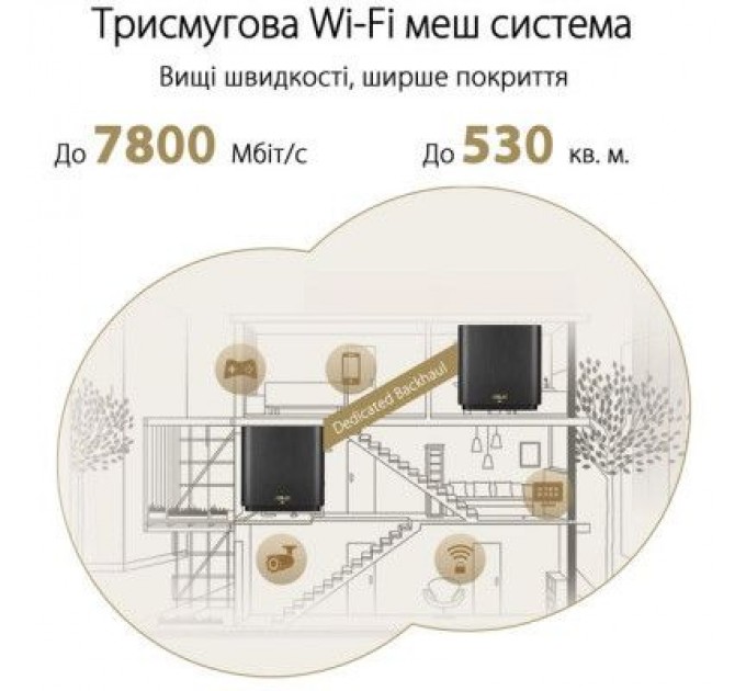 ASUS Маршрутизатор ASUS ZenWiFi XT9 2PK (90IG0740-MO3B40)