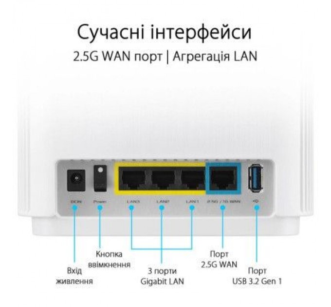 ASUS Маршрутизатор ASUS ZenWiFi XT9 2PK (90IG0740-MO3B40)