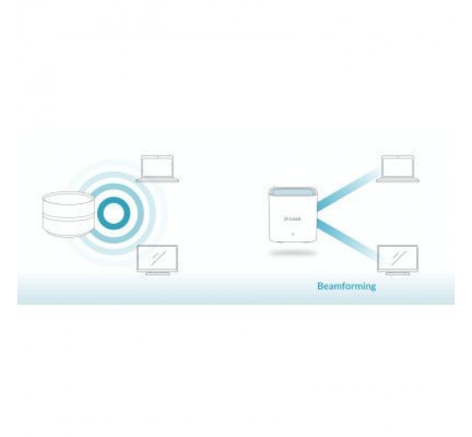 D-Link Маршрутизатор D-Link M15-3