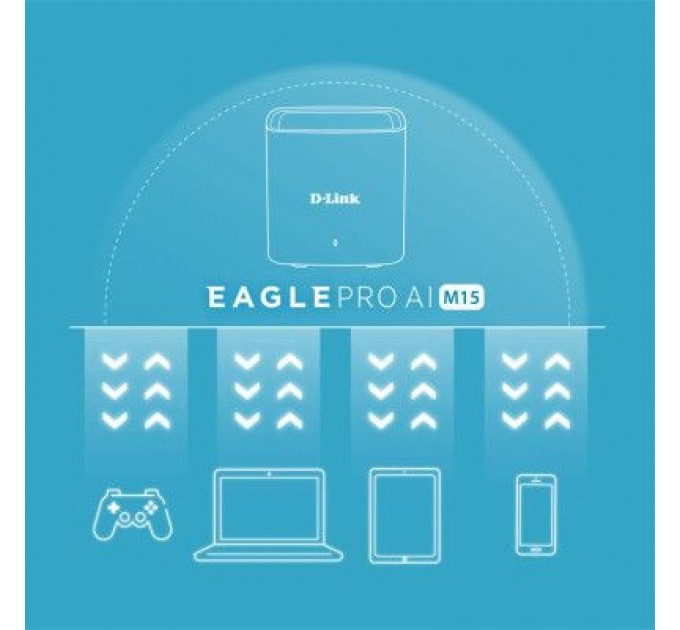 D-Link Маршрутизатор D-Link M15-3