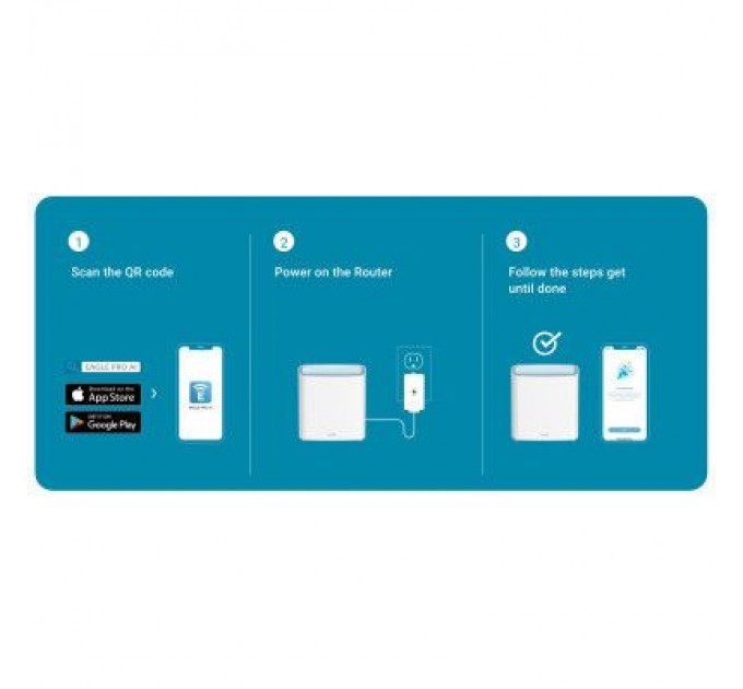 D-Link Маршрутизатор D-Link M32-2