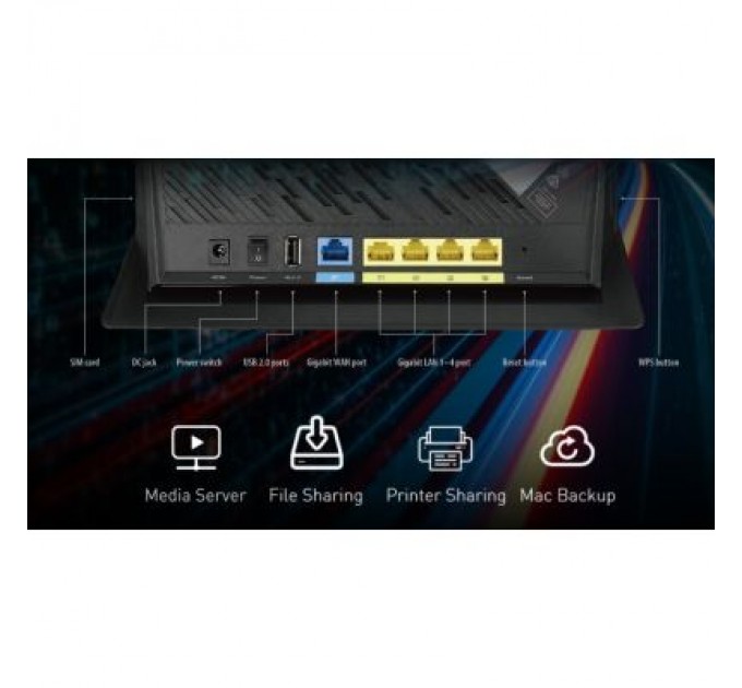 ASUS Маршрутизатор ASUS 4G-AC86U (90IG05R0-BM9100)