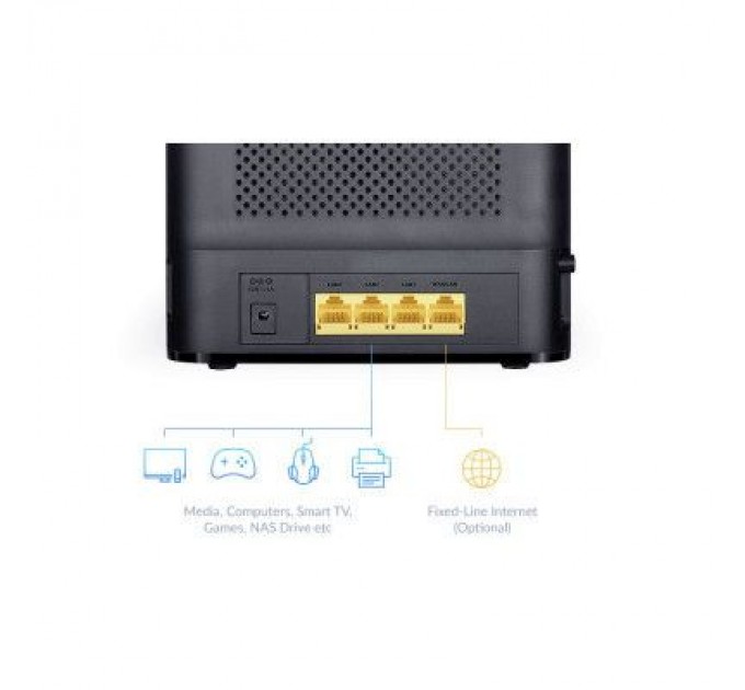 D-Link Маршрутизатор D-Link DWR-953V2