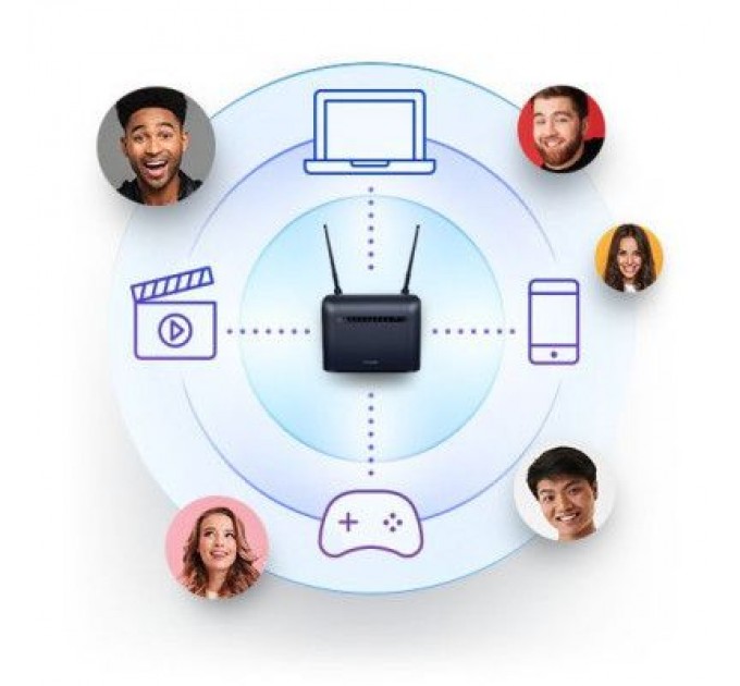 D-Link Маршрутизатор D-Link DWR-953V2