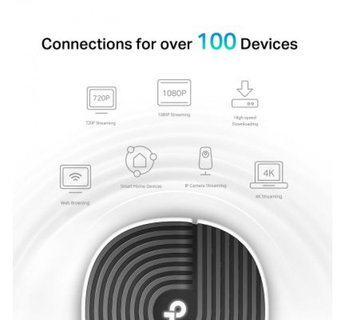 TP-Link Точка доступу Wi-Fi TP-Link DECO-S7-2-PACK